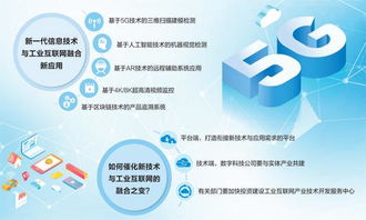 5G、人工智能與虛擬現實 新技術攜手工業互聯網，共繪智能制造新藍圖