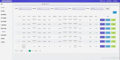 基于Java的旅游項目管理系統設計與實現——開題報告、源碼與論文全解析